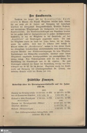 Städtische Finanzen.