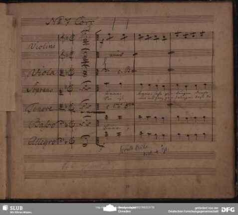 No. 7 Coro: "Bravo bravo sehr gelungen"