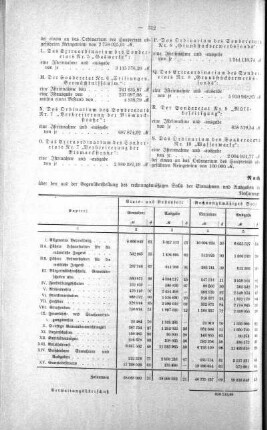 No. 18 (220-229) (220), 25. Juni 1913