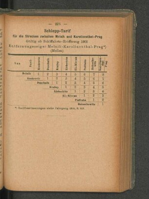 Schlepp-Tarif
