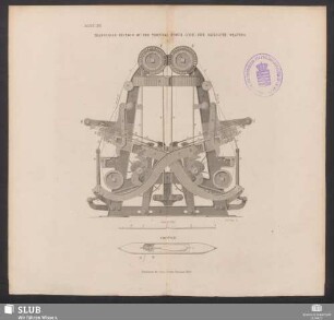 Plate XVI. Transverse section of the vertical power loom for sailcloth weaving