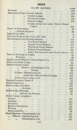 Index Craft Section.