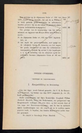 Tweede onderdeel. Vestingen en versterklingen