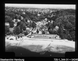 Luftbild