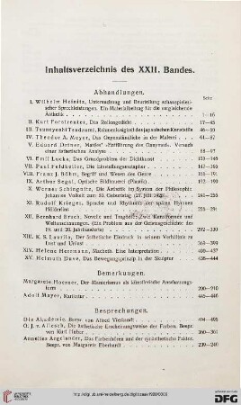 Inhaltsverzeichnis des XXI. Bandes