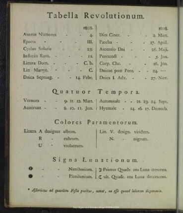 Tabella Revolutionum