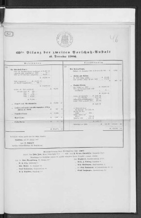 69ste Bilanz der zweiten Vorschußanstalt ult. December 1906.