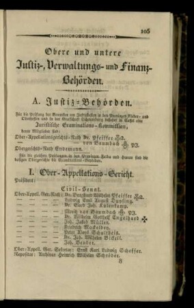 Ober-Appellations-Gericht