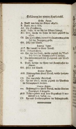 Erklärung der vierten Kupfertafel.