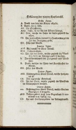 Erklärung der vierten Kupfertafel.