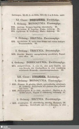XII. Classe : Icosandria. Kelchfadige