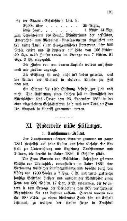 XI. Anderweite milde Stiftungen