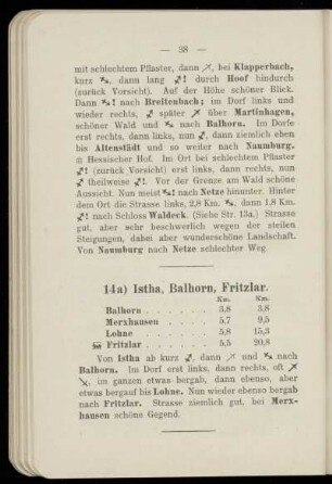 14a) Istha, Balhorn, Fritzlar