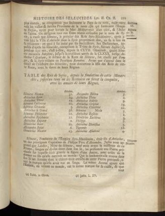 Table des Rois de Syrie,[...]