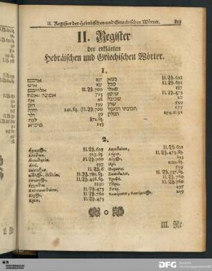 II. Register der erklärten Hebräischen und Griechischen Wörter.