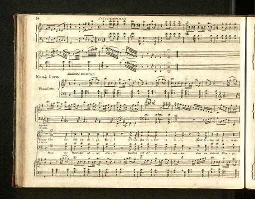 No.24. Coro.