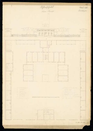 Schlachthaus Monatskonkurrenz Oktober 1836: Grundriss Erdgeschoss, AufrissVorderansicht; Maßstabsleiste