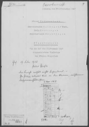 Haigerloch mit Diaspora: Pfarrbericht 1957