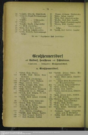 Großhennersdorf mit Euldorf, Heuscheune und Schönbrunn