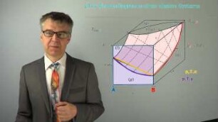 Binodalen, Konoden und das Hebelbesetz - Dampfdruckdiagramm und Siedediagramm eines idealen Zweikomponentensystems?