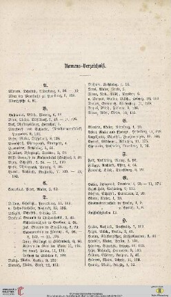 Namens-Verzeichniß