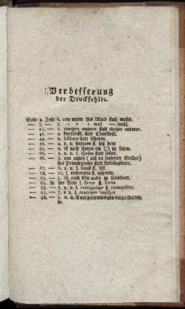 Verbesserung der Druckfehler.