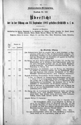 Übersicht der in der Sitzung am 28. September 1903 gefaßten Beschlüsse u. s. w., 23. September 1903