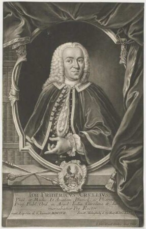 Bildnis des Ioh. Fridericvs Crellivs