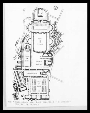 Rom, Grundriss der Kaiserforen