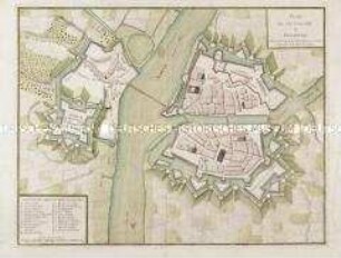 Plan des Ville et Citadelle de Bayonne