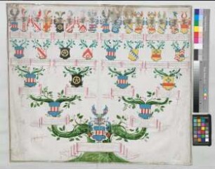 Proband: Neuhof gen. Ley, Friedrich Kaspar von; Vater: Neuhof gen. Ley, Engelbert von; Mutter: Scheidt gen. Weschpfennig, Anna Margaretha von: Mark, Grafschaft, Ritterschaft