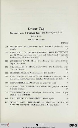 Dritter Tag: Samstag, den 2. Februar 1935, im Franz-Josef-Saal, Beginn 3 Uhr (Nr. 791-1200)