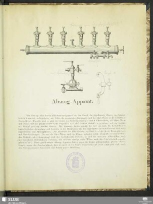 Absaug-Apparat