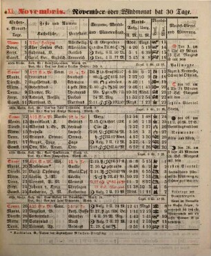 Neuer Freysinger Kalender. 1865 = Jg. 11