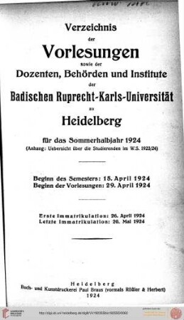 Sommersemester 1924