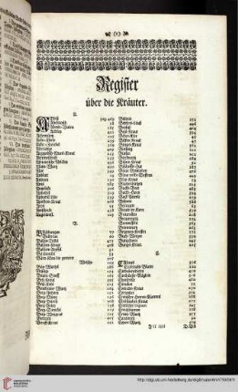 Register über die Kräuter