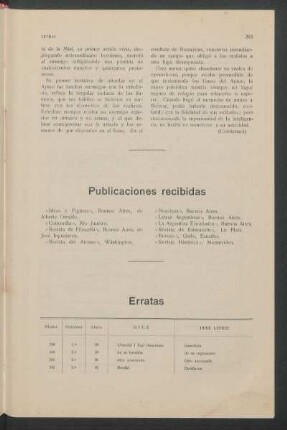 Publicaciones recibidas