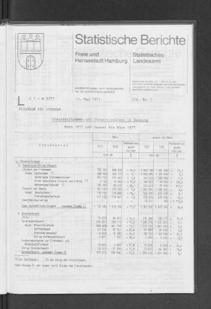 Steueraufkommen und Steuereinnahmen in Hamburg März 1977 und Januar bis März 1977 : Lfd. Nr. 5