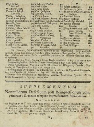 Supplementum