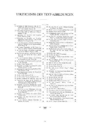 Verzeichniss der Text-Abbildungen.