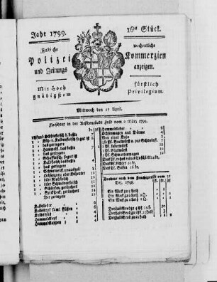 16tes Stück, Ausgabe vom 17. April 1799