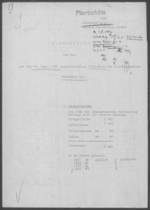 Steinheim/Albuch: Pfarrbericht 1955