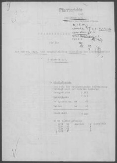 Steinheim/Albuch: Pfarrbericht 1955