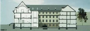 Entwurf zur Erweiterung des Ernst-von-Hülsen-Hauses (1. Preis des Architektenwettbewerbs, Nr. 27) — Schnitt 2-2 (Ost-West-Richtung)
