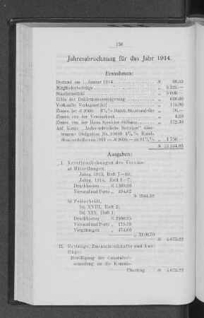 Jahresabrechnung für das Jahr 1914.