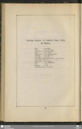 Vergleichung norwegischen und französischen Maaszes, Gewichts und Münzfusses