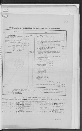33te der 2ten wohltätigen Vorschuß-Anstalt ultimo December 1870.