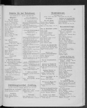 Wohlfahrtsamt.