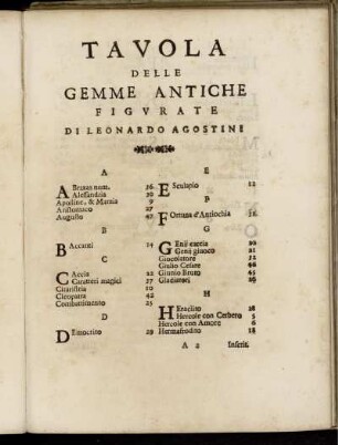 Tavola delle gemme antiche figurate di Leonardo Agostini
