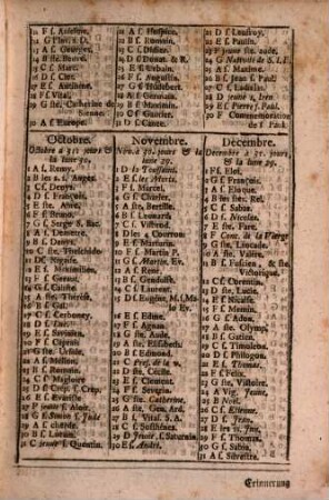 Grammaire Françoise